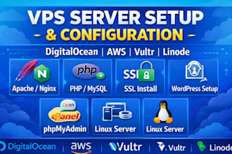 deploy, configure and manage your digitalocean cloud serve droplets, nginx, dock