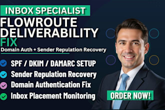 fix flowroute deliverability domain authentication sender reputation