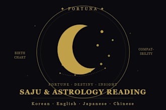 provide a detailed saju and astrology reading report