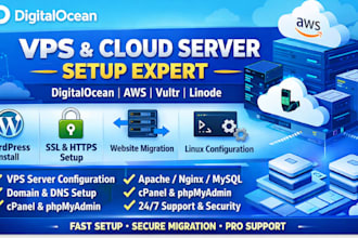 design, deploy and secure your digitalocean cloud infrastructure