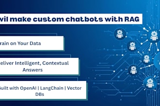 build  custom ai chatbot with rag and llm integrations