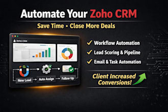 automate zoho CRM workflows, sales pipeline, lead management and CRM automation
