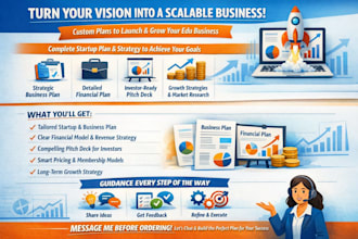 business plan for online course platforms with revenue growth strategy
