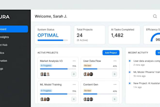 design custom UI UX tailored to your brand