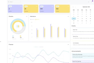 design or redesign websites