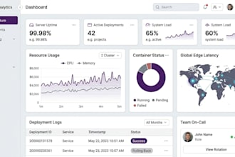 design modern website UI UX in figma