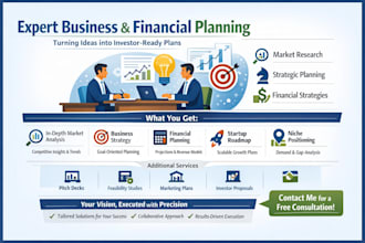 do investor ready business plan for mobile iv wellness clinics and more brand