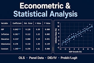 do econometric analysis, regression, and panel data in stata