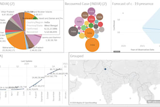 do data analysis, excel dashboards, cleaning and visualization