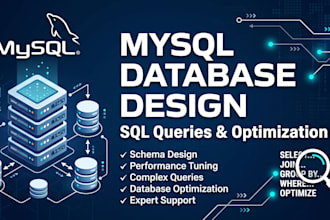 design and manage your mysql database and sql queries