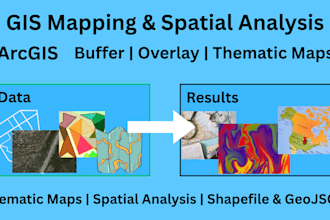 create maps and perform spatial analysis using arcgis