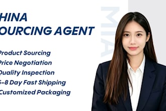 be china agent for sourcing, inspection,shipping fulfillment