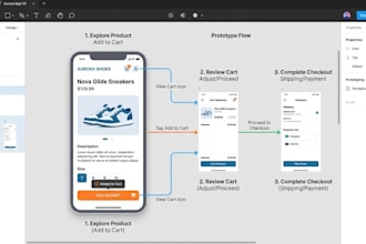 design UI UX in figma with prototypes