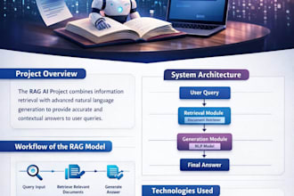 build rag ai agent  chat with pdfs and website ollama