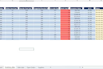create a simple inventory reorder spreadsheet for your business