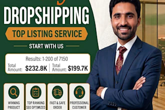 do etsy dropshipping 2step dropshipping on profit share