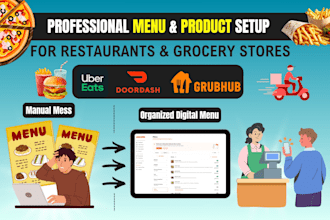 do restaurant menu data entry for uber eats, doordash, grubhub and ubereats