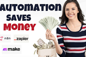 be your n8n automation specialist for workflow automation