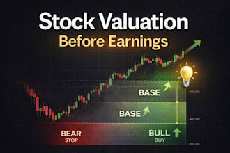 analyze any stock and provide a clear valuation