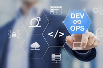 do the tibco bw5 and bwce and devops work