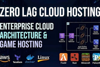 design, deploy and optimize scalable cloud infrastructure and game servers