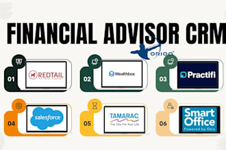 setup redtail wealthbox practifi salesforce tamarac junxure orion smartoffice