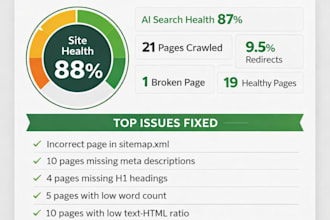 build wordpress websites with expert SEO