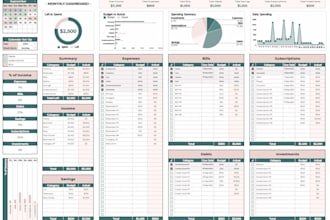 create custom wedding planner or budget planner spreadsheet