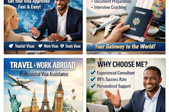 guide you to apply for canada UK schengen visa with expert tips