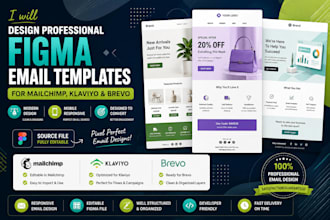 design figma email templates for mailchimp, klaviyo and brevo