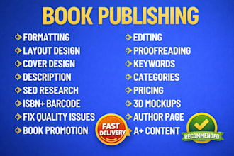 publish book on amazon kdp, book formatting, amazon kdp book publishing
