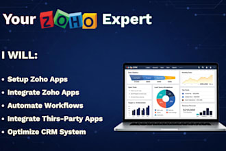 setup zoho crm, zoho one, zoho creator, zoho books, zoho workdrive