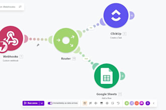 create advanced workflow automation using make com and webhooks