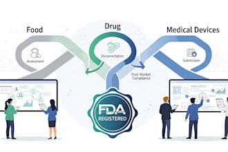 fda registration compliance assistance for food, drug, and medical devices