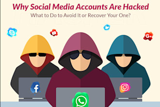 do ethical tiktok, gmail, snapchat and on me recoverys
