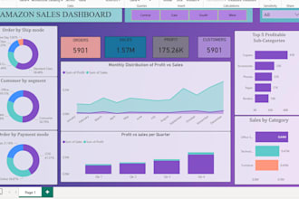 create powerbi dashboard with
