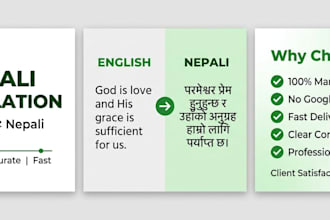 translate english to nepali and nepali to english professionally