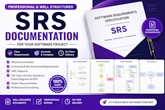 create professional srs documentation