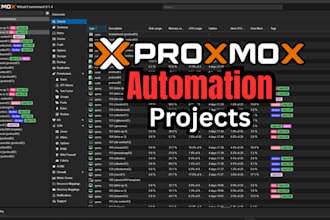 set up proxmox ve, virtualization servers, home ip, opnsense, pfsense, whmcs