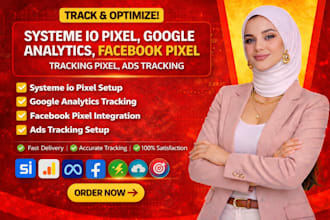systeme io pixel, google analytics, facebook pixel, tracking pixel, ads tracking