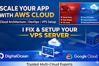 architect, deploy manage your digitalocean cloud infrastructure devops expert