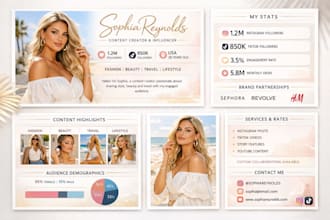 design a professional media kit for influencers and creators