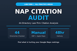 audit your business citations to fix your google maps rankings