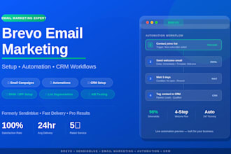 setup campaign newsletter brevo email marketing automation brevo workflow
