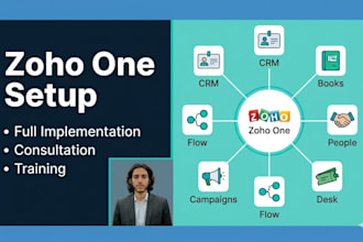 set up and implement zoho one for your entire business operations