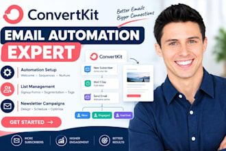 design convertkit email automation kit list management kit newsletter campaign