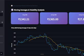 do python data analysis and create interactive visualizations