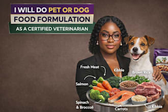 formulate pet care products formula naturally and uniquely