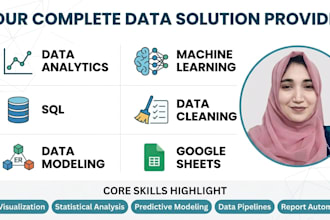 be expert data analyst in python, power bi, tableau, sql