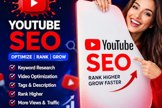 do organic you tube video and channel promotion
